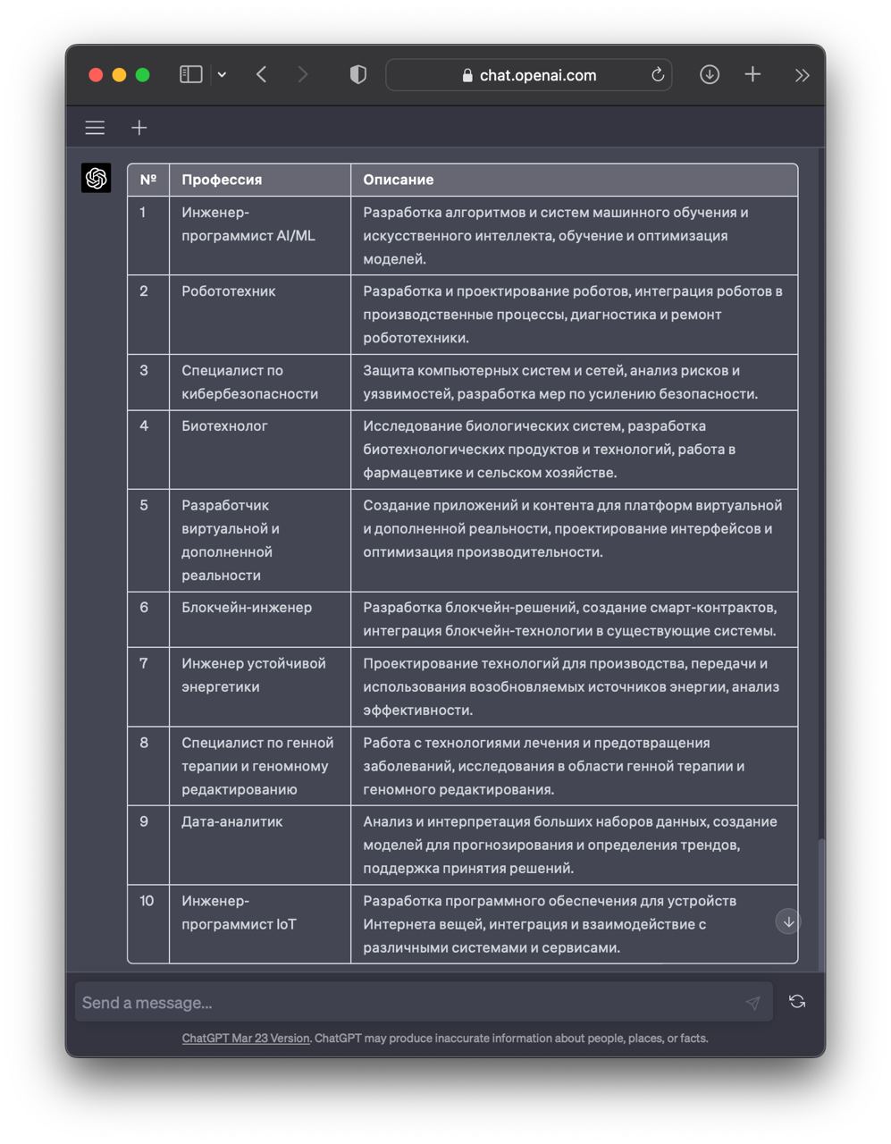 ChatGPT рассказал о самых востребованных профессиях будущего